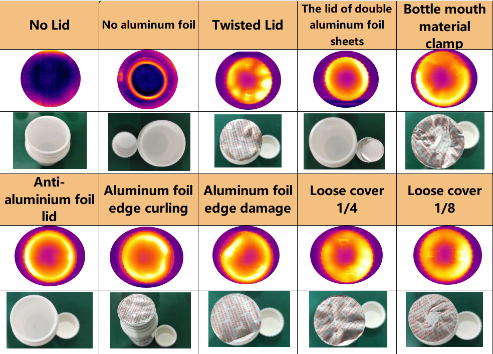 HISTOM lanza un sistema de inspección de sellos de lámina de aluminio para un control de calidad en línea más inteligente